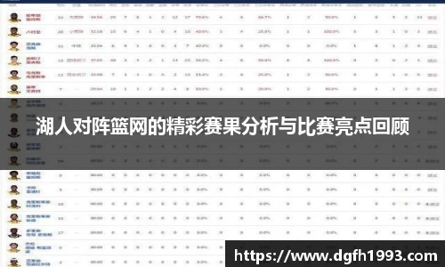 湖人对阵篮网的精彩赛果分析与比赛亮点回顾